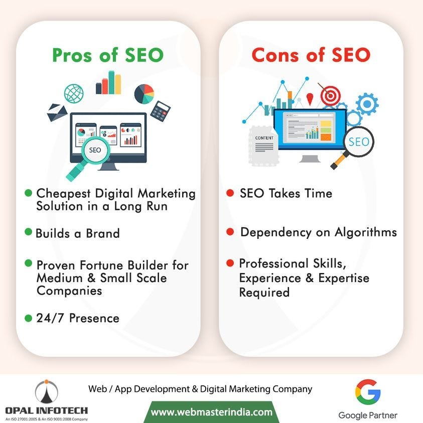 Maximizing ROI & Growth with Shopify for Online Success